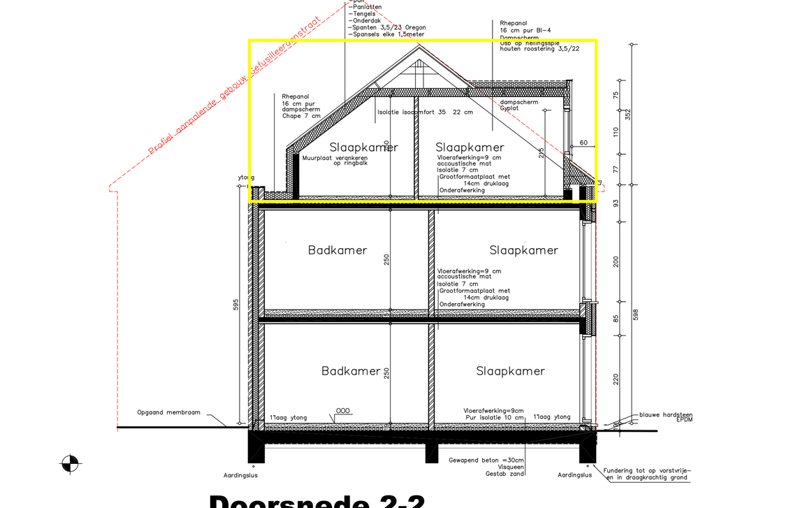 Appartement te koop in Aalst