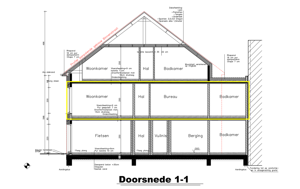 Appartement te koop in Aalst