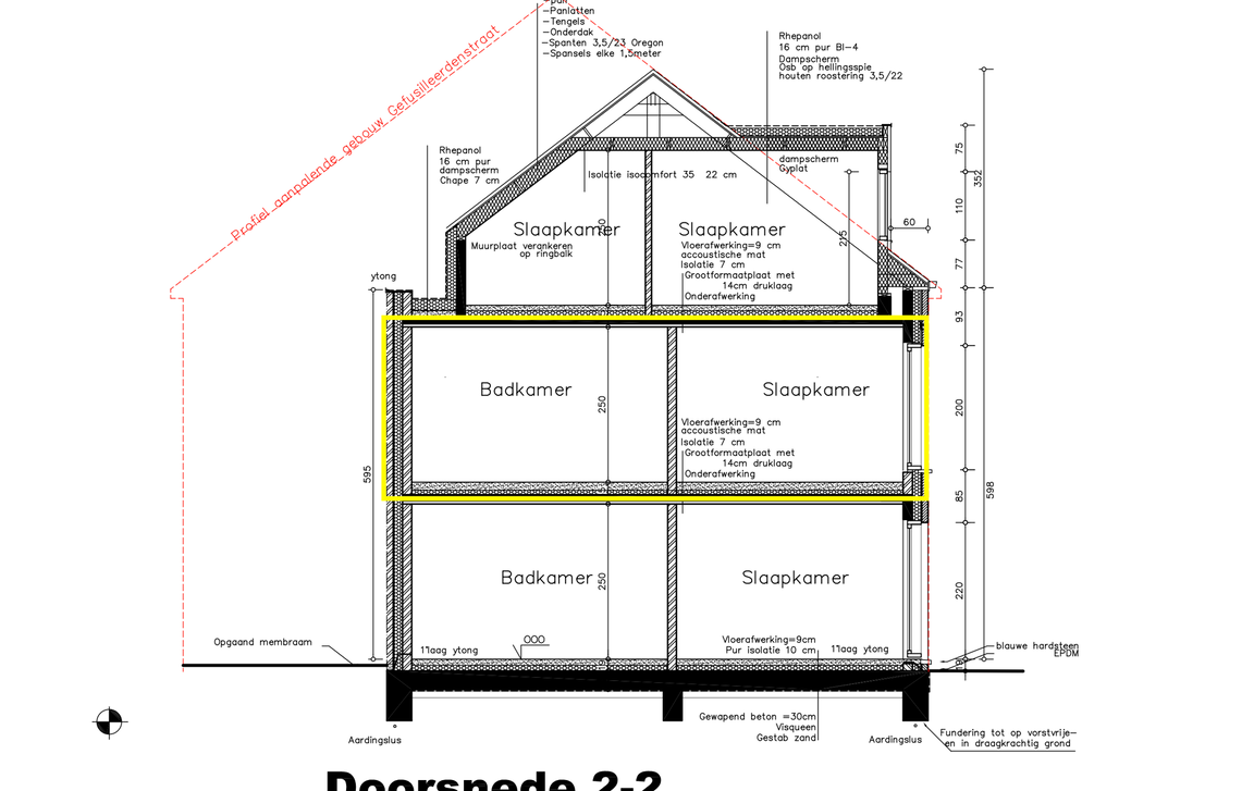 Appartement te koop in Aalst