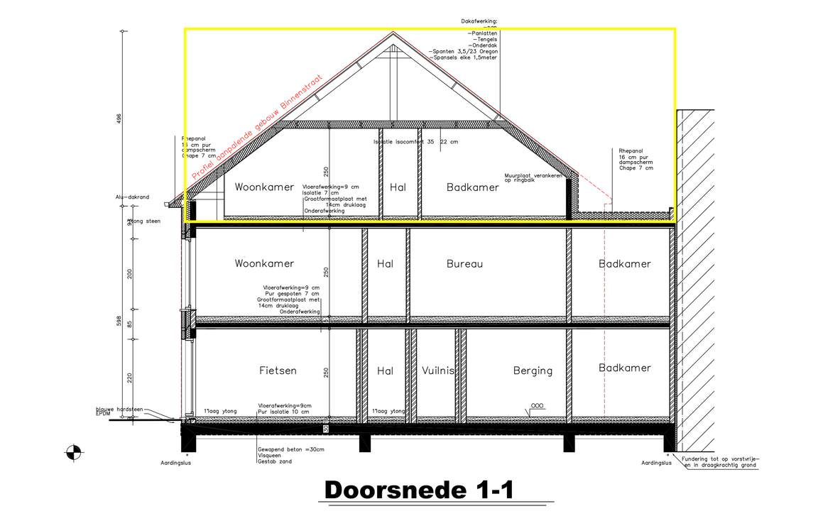 Appartement te koop in Aalst