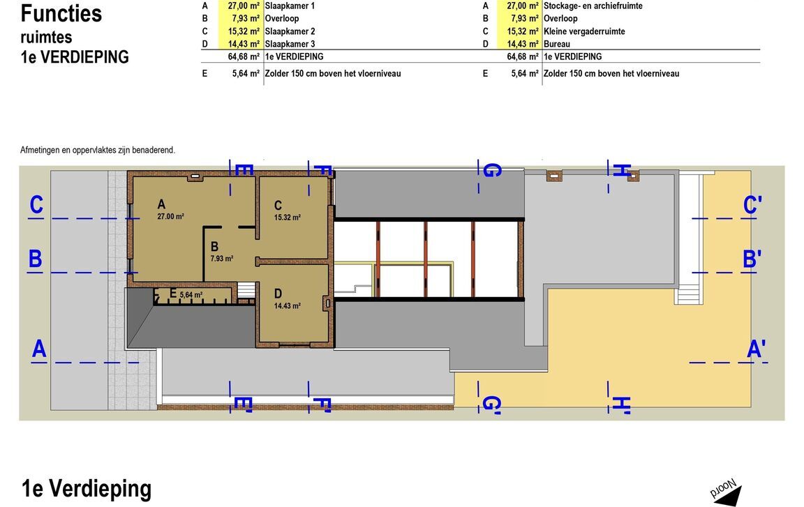 Gebouw voor gemengd gebruik te koop in Erpe-Mere