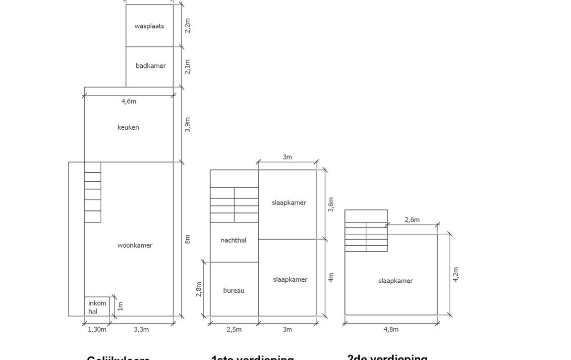 Huis te koop in Aalst