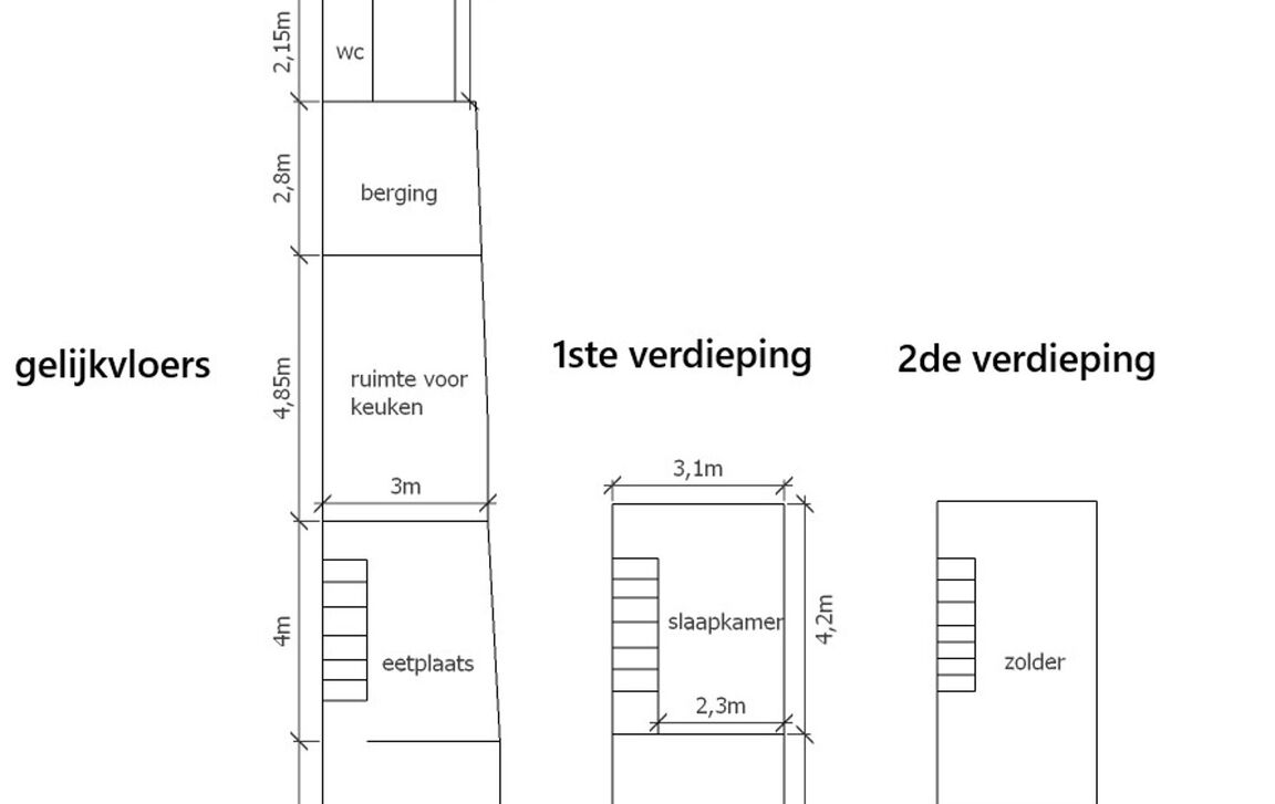 Huis te koop in Aalst