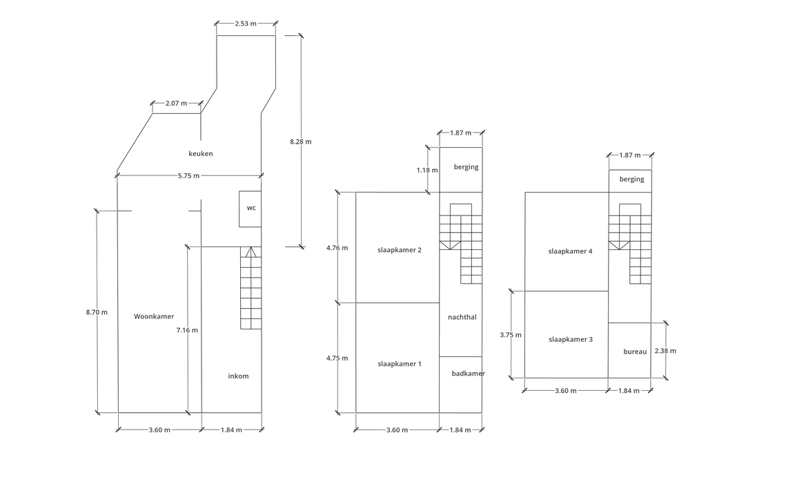 Huis te koop in Aalst