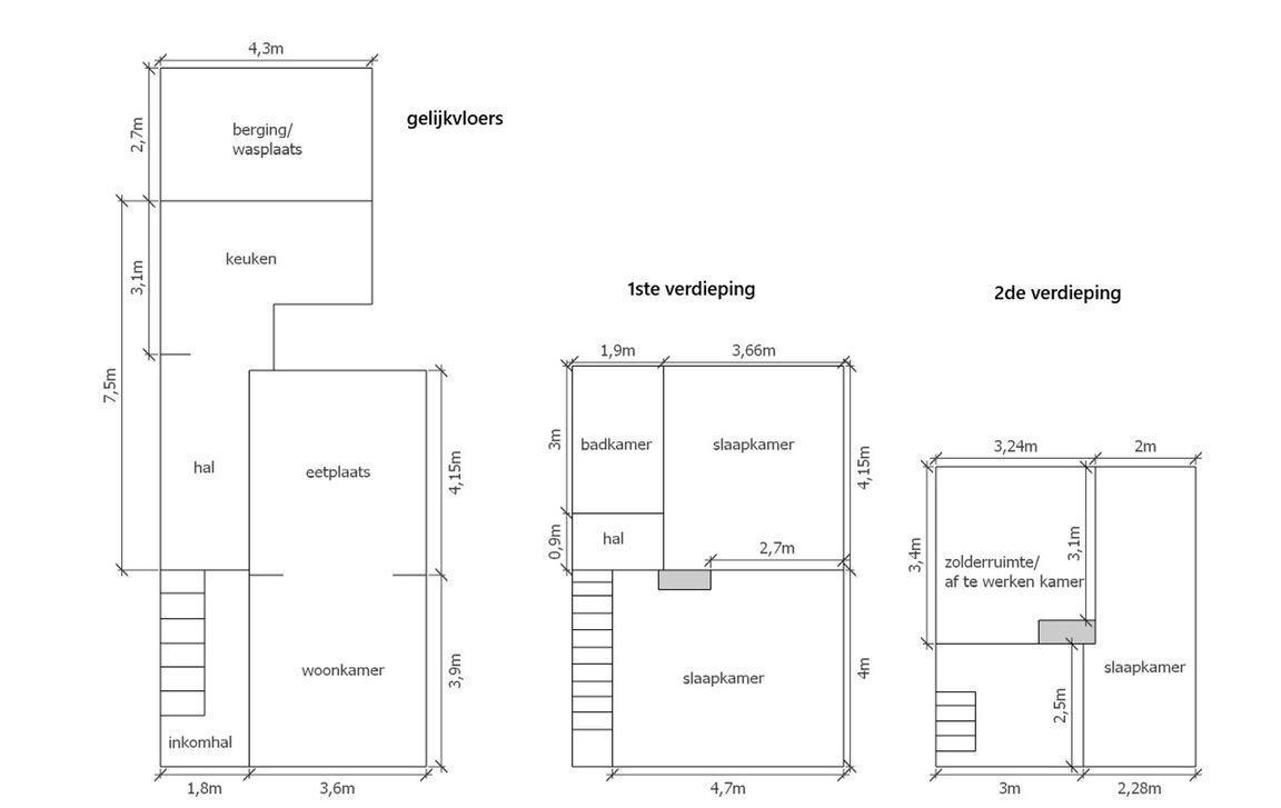 Huis te koop in Baardegem
