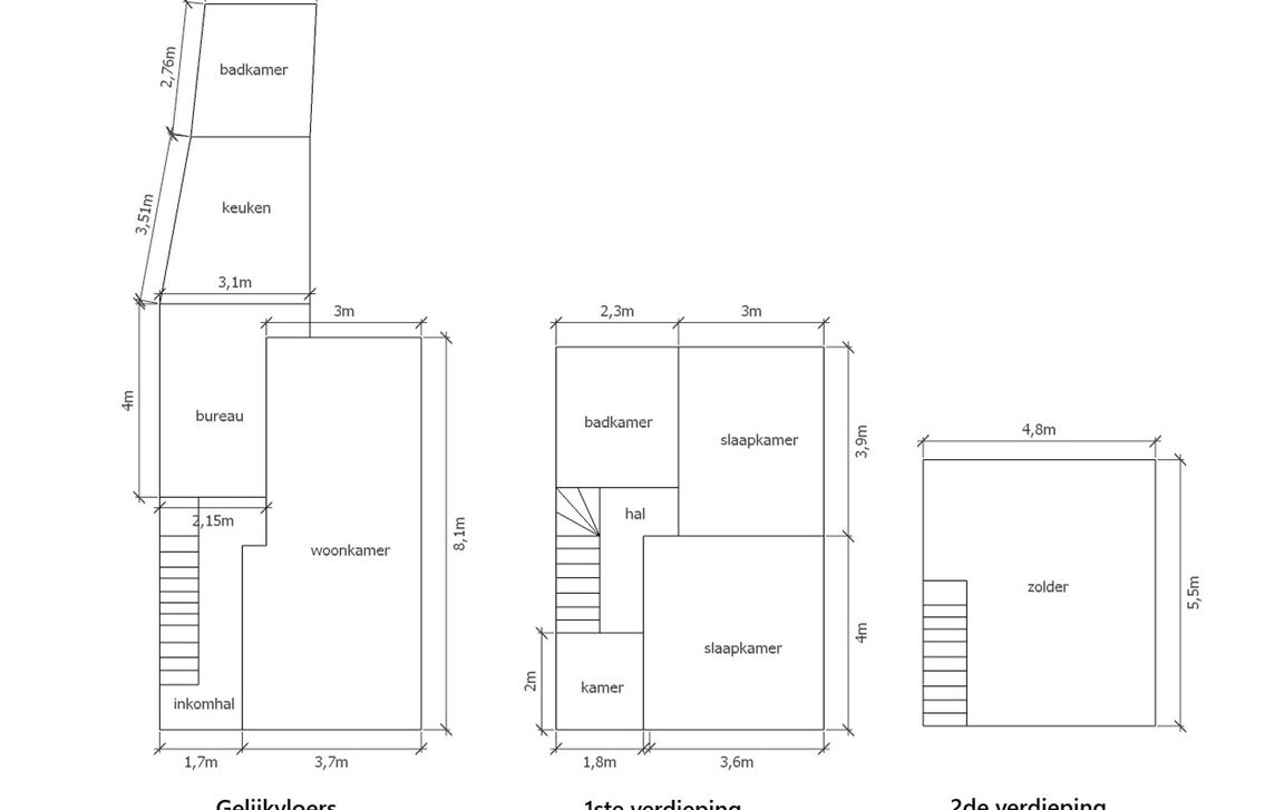 Huis te koop in Borchtlombeek