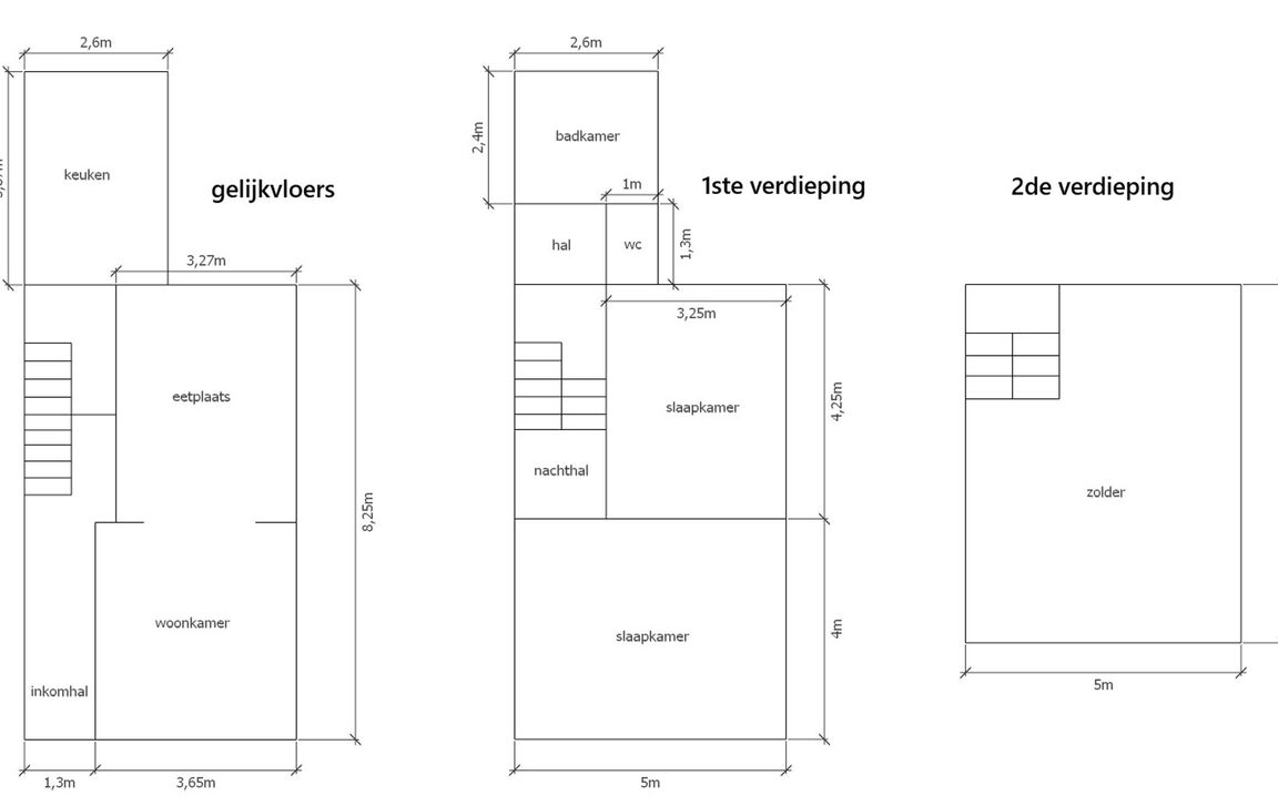 Huis te koop in Denderleeuw