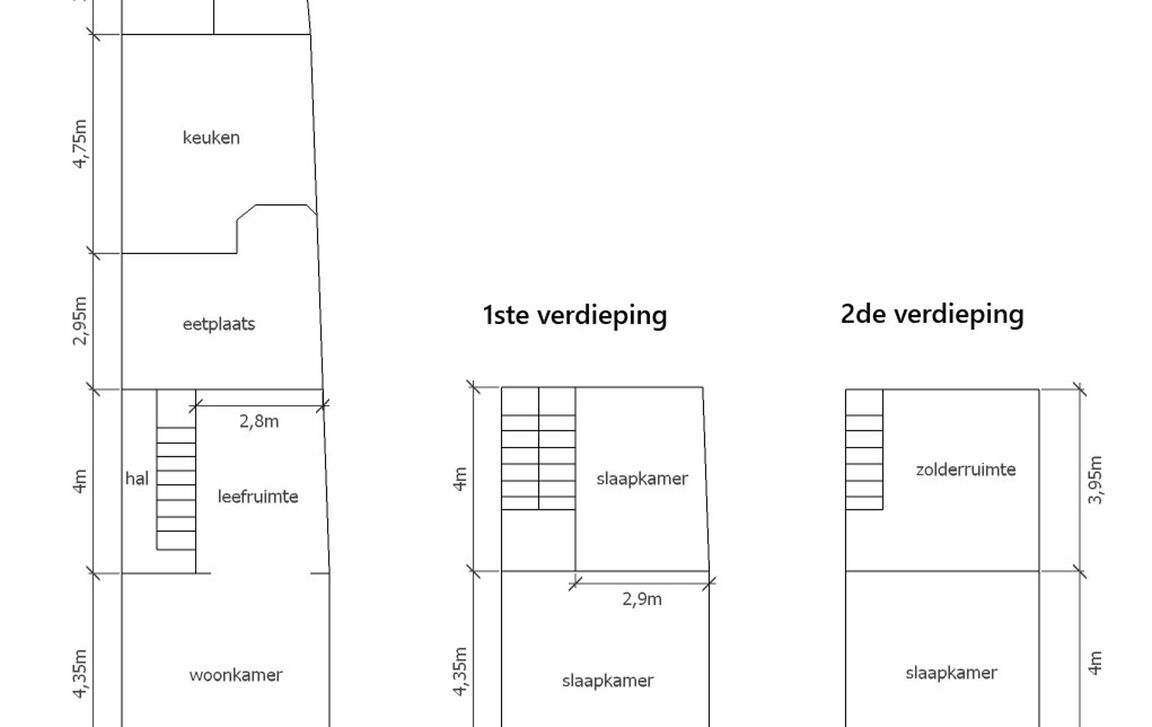 Huis te koop in Denderleeuw