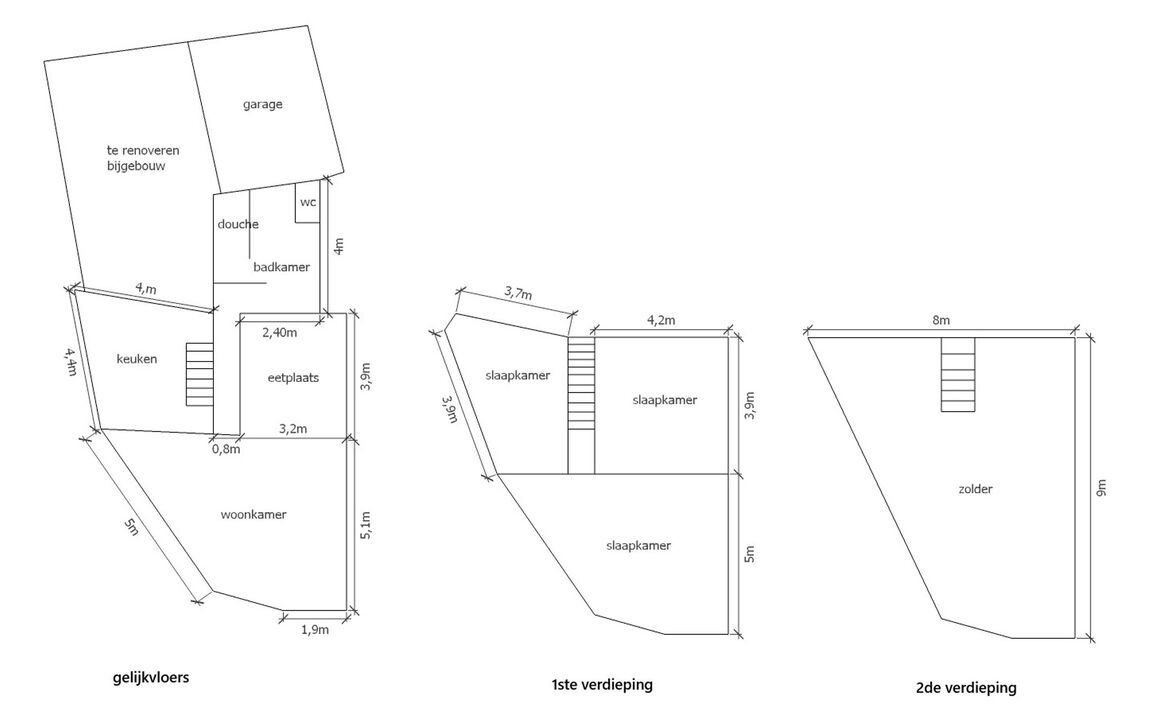Huis te koop in Edingen