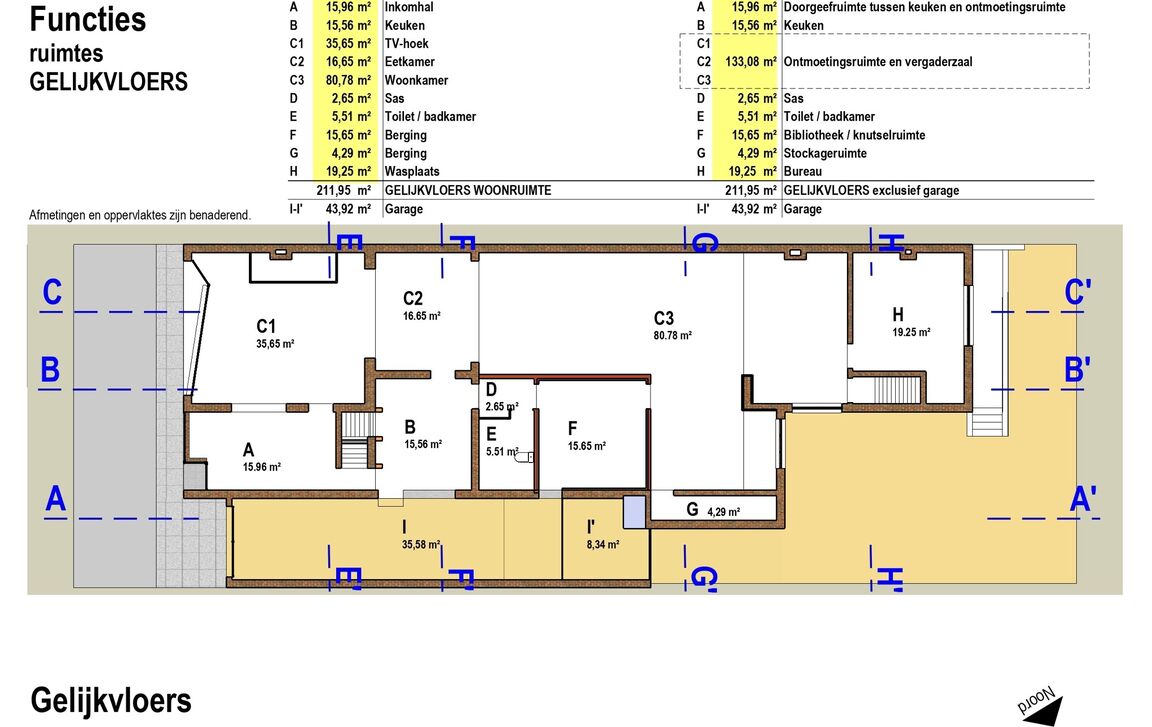 Huis te koop in Erpe-Mere