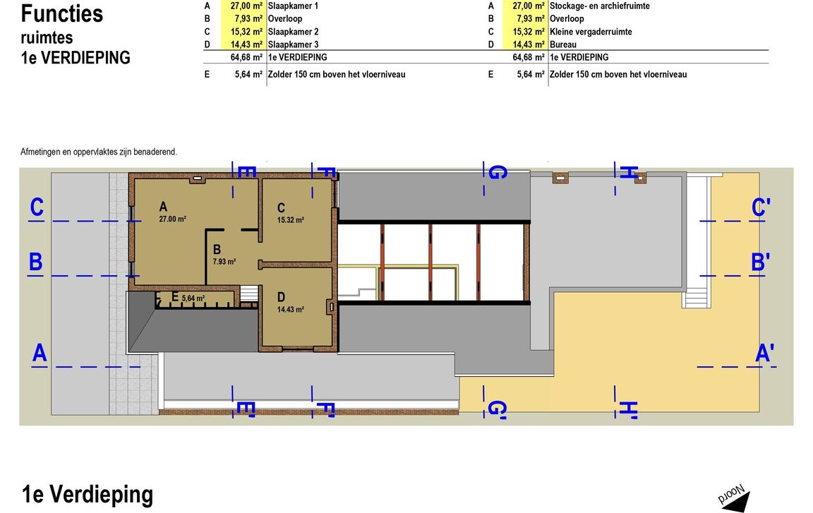 Huis te koop in Erpe-Mere