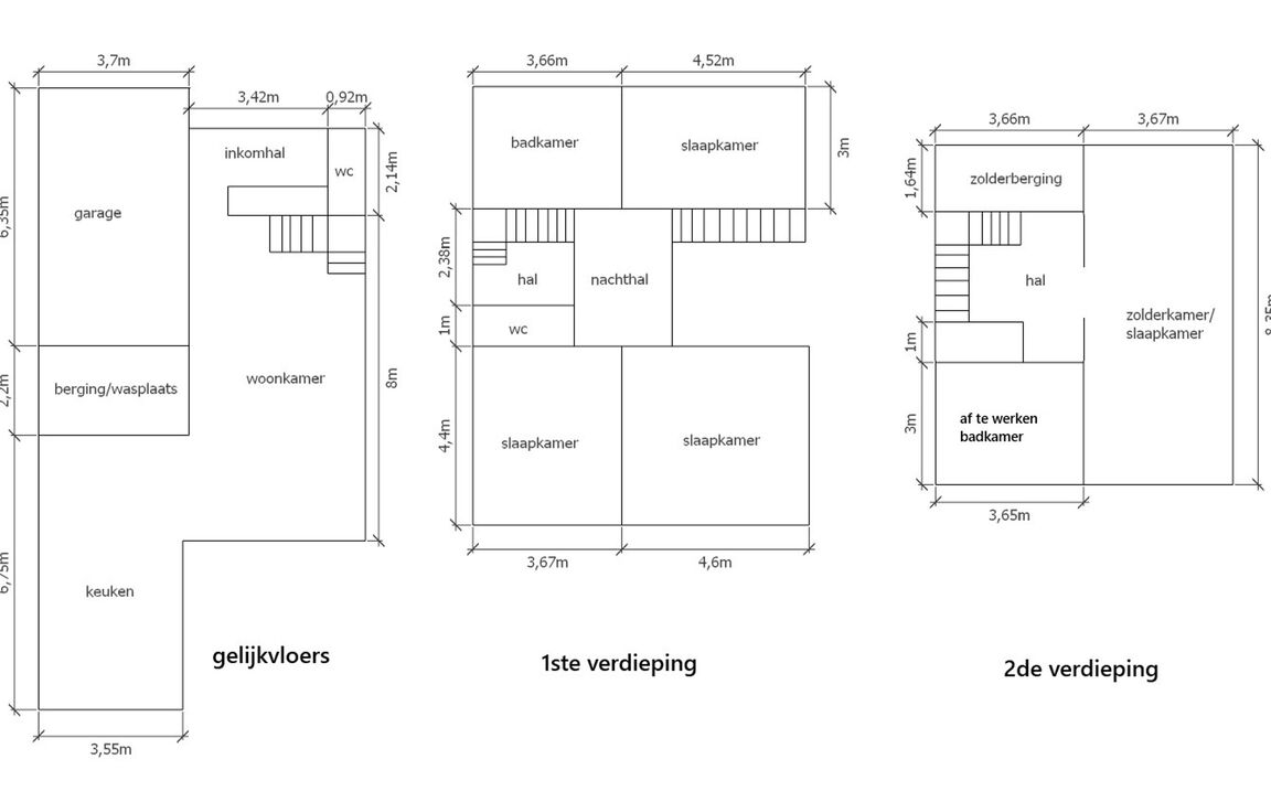 Huis te koop in Gijzegem