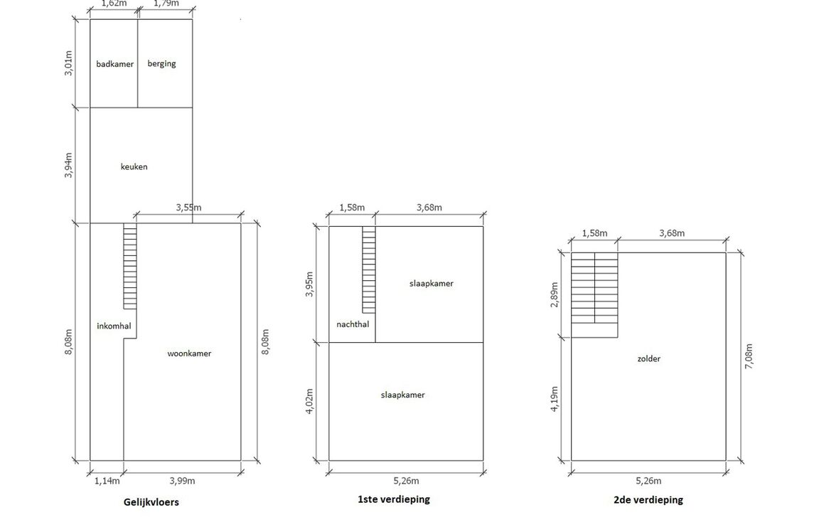 Huis te koop in Hofstade