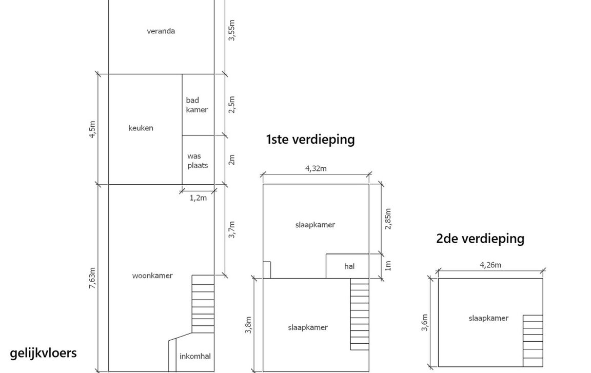 Huis te koop in Hofstade