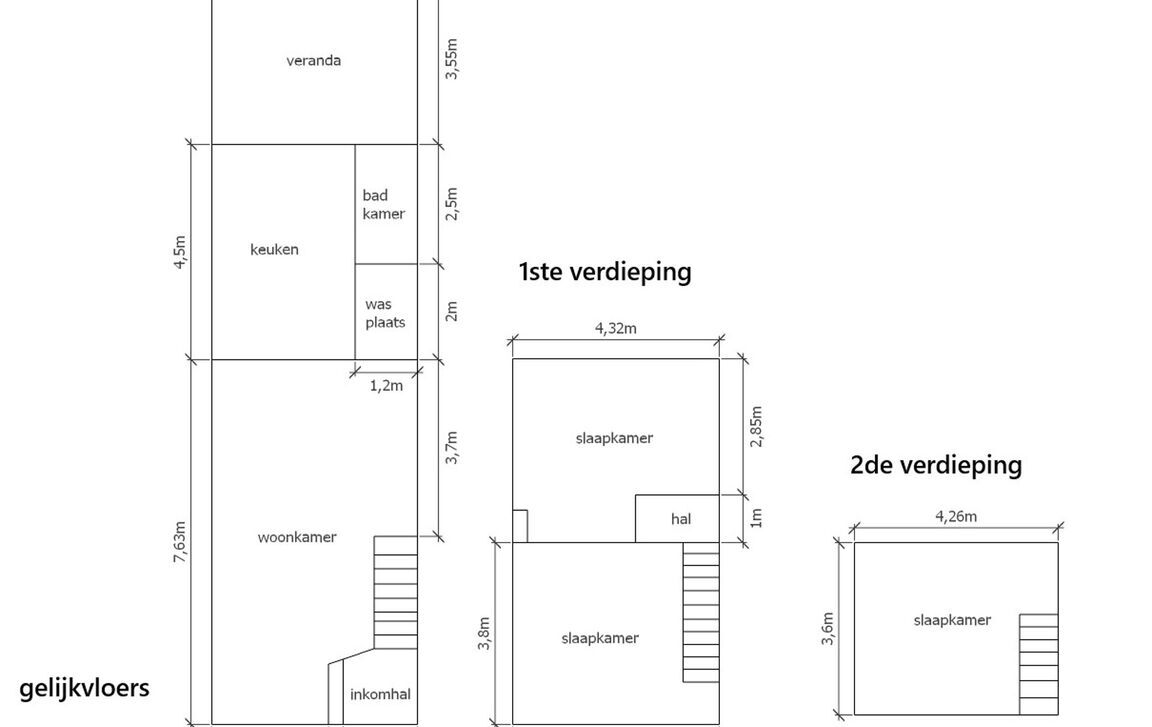 Huis te koop in Hofstade