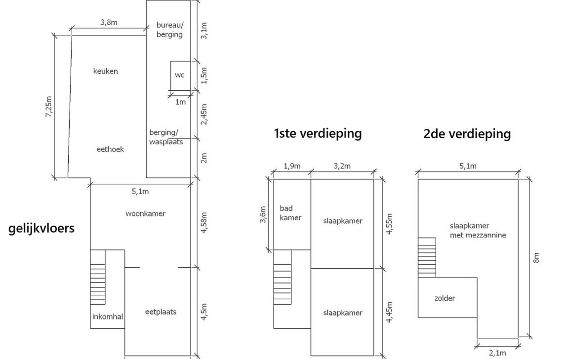 Huis te koop in Moorsel