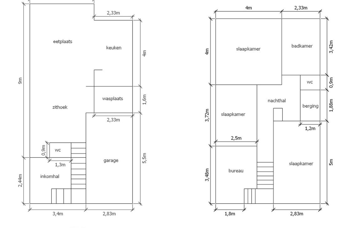 Huis te koop in Nieuwerkerken