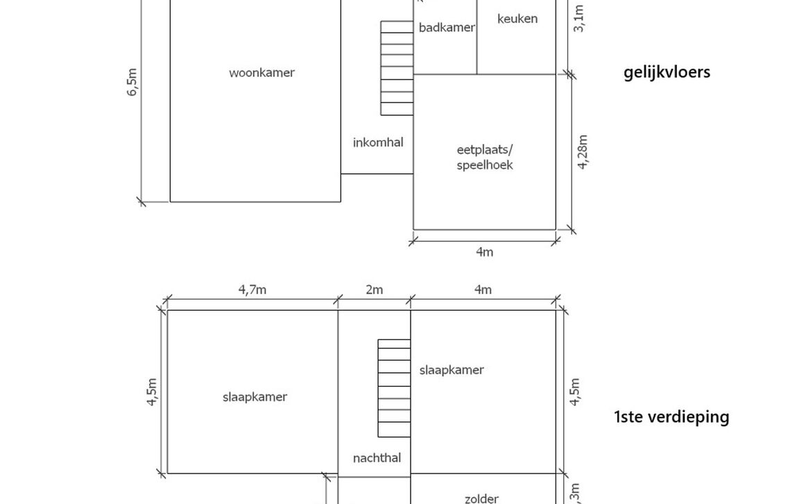 Huis te koop in Schepdaal