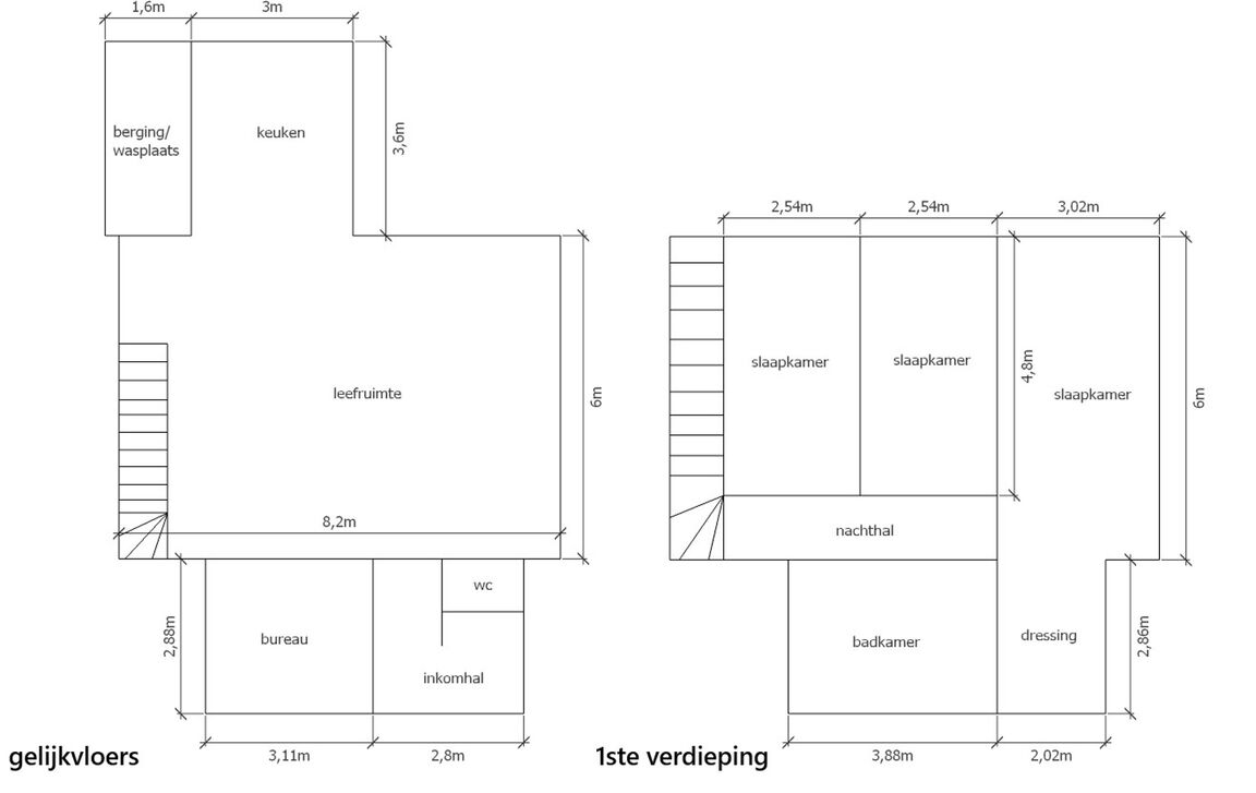 Villa te koop in Bever